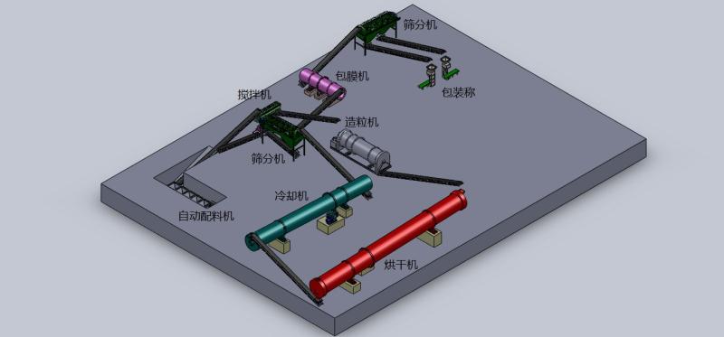 ���O(sh��)һ�l�u�S�ЙC�����a(ch��n)������Ҫ��Щ����