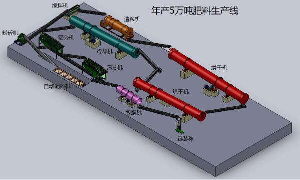 �����L(zh��ng)ɳ��a(ch��n)5�f���ЙC(j��)���w�����a(ch��n)����AA��(j��)�GɫʳƷ���a(ch��n)����ʹ������ѭԭ�t