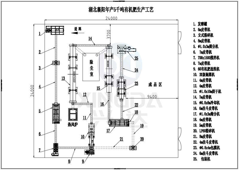 ������a(ch��n)20�f���ЙC�����a(ch��n)��