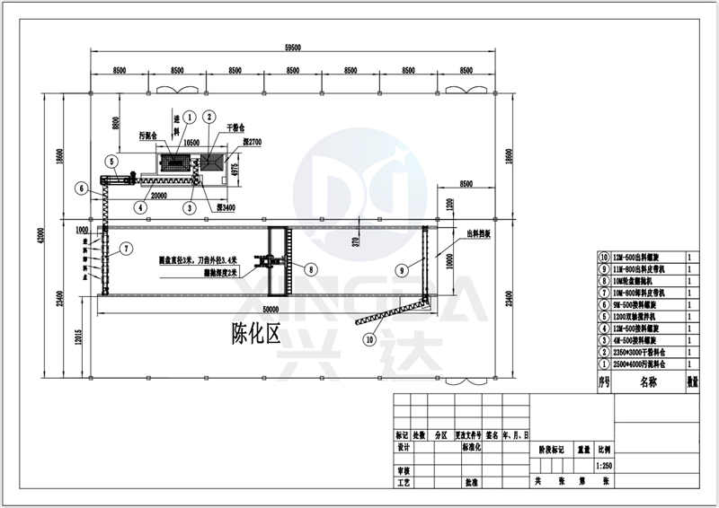 �����S���������a(ch��n)��