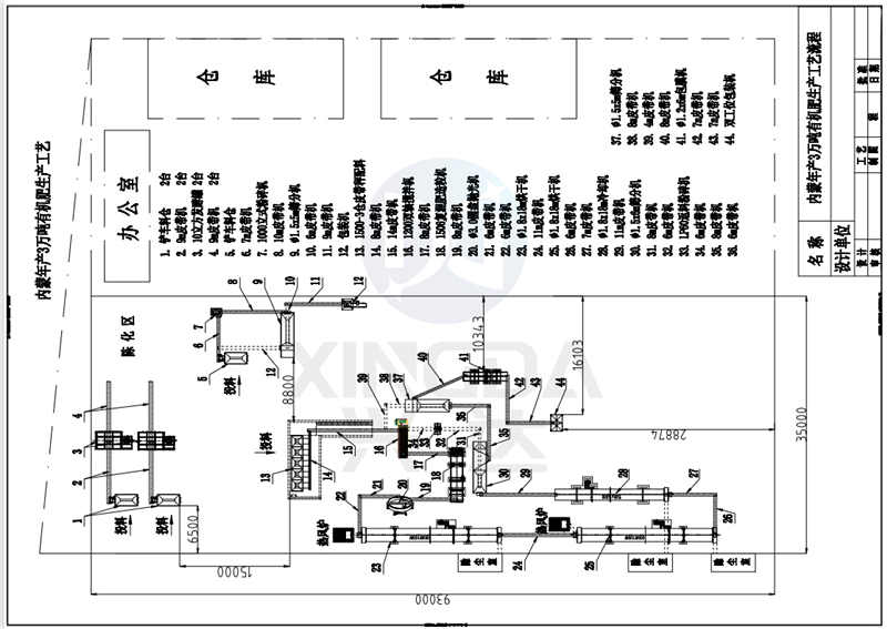 ��(n��i)�ɹ���a(ch��n)3�f���ЙC�����a(ch��n)��