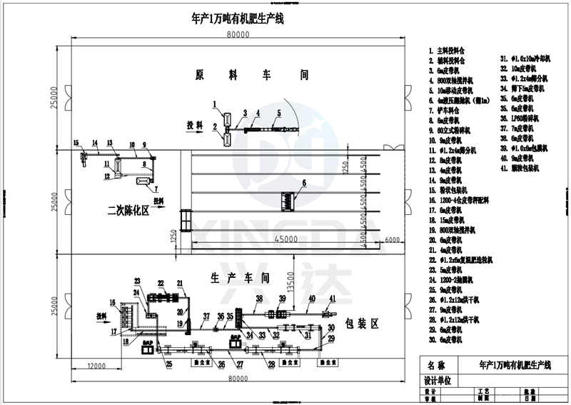 ��a(ch��n)1�f���ЙC�����a(ch��n)����ˇ�D