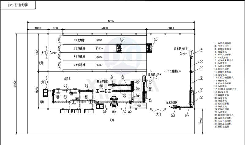 �ЙC(j��)���w�����a(ch��n)����ˇ�D