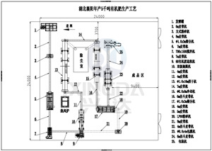 �������(y��ng)��a(ch��n)5000���ЙC(j��)�����a(ch��n)��