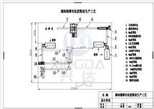 ������̶�ЙC�ʷ۠����a�� �l(f��)�͹�