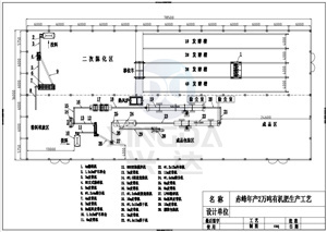 �����a(ch��n)2�f(w��n)���ЙC(j��)�����a(ch��n)��