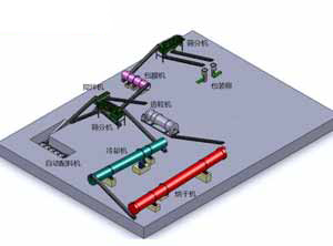 ��a(ch��n)3�f����(f��)��������C���a(ch��n)��