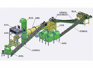 ��݁�D�������C���a(ch��n)��