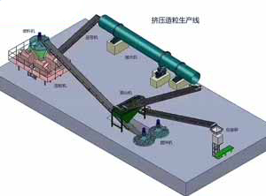 4�_��݁�D�������C���a(ch��n)��