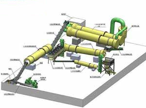 �D(zhu��n)�������C��(f��)�Ϸ����a(ch��n)��