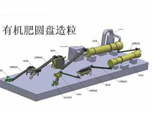 �A�P�����C���a(ch��n)��