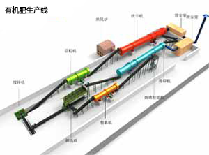 �D�������C���a(ch��n)��