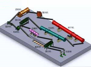 ��a(ch��n)2�f���ͻ�������C���a(ch��n)��