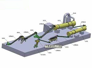 ƽģ�D�������C(j��)���a(ch��n)��