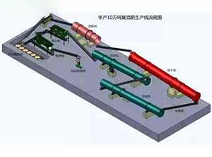 10�f(w��n)���D(zhu��n)�������C(j��)���a(ch��n)��